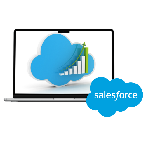 salesforce costing